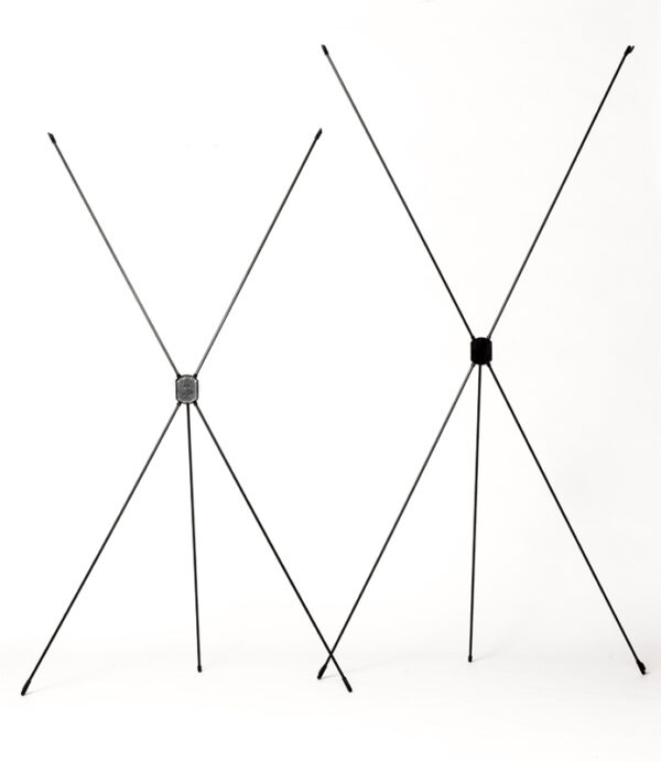 X-Banner Budget X-Banner Budget
